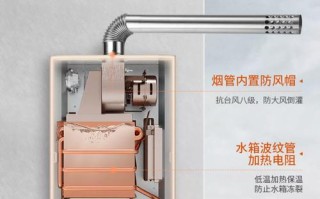 神州热水器售后电话是多少？