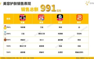 快手24小时低价下单网站靠谱吗？