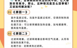 空调制热没风是何原因？