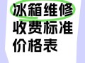 昆山修冰箱电话是多少？