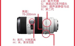 索尼照相机售后电话是多少？