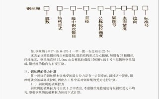 晾衣架钢丝绳多少一米