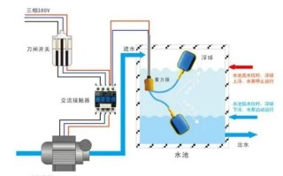 水箱浮漂开关安装步骤是怎样的？