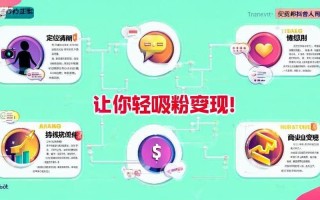 dy24小时自助平台如何提升直播人气与推广效果？