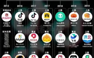 抖音点赞量稳定平台指南与业务全网平台，靠谱吗？