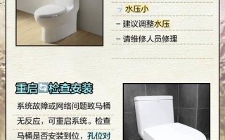 为什么toto马桶一体的没有进水阀