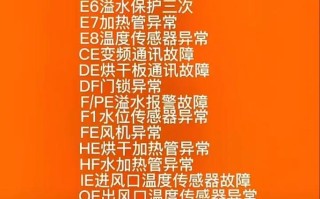 洗衣机故障码14是什么意思？