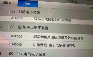 林内循环泵故障02