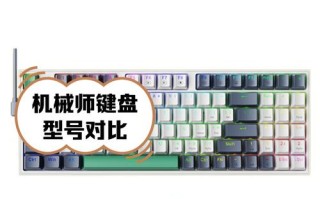 shifu在键盘上是什么意思？