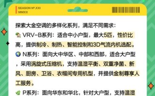 上海大金官网客服电话是多少？