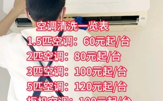 空调清洗保养电话是多少？