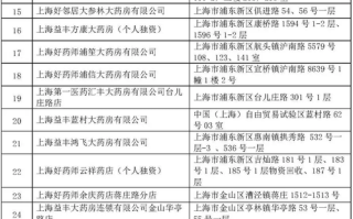 萝岗物价局电话是多少？