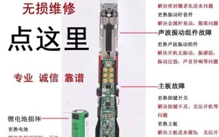 飞利浦牙刷故障提示是什么意思？