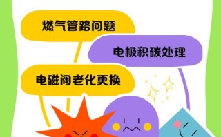 壁挂炉频繁点火失败，究竟啥原因？