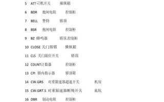 日立冰箱故障代码全解析，这些代码到底意味着什么？自己能动手解决吗？