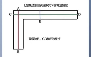 2025年电动窗帘量尺全攻略？避坑技巧看这里！