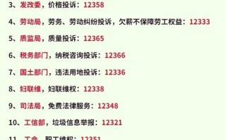 周至空调投诉电话是多少？