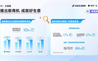 抖音24小时播放与推广策略如何高效协同业务增长？