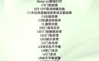 滚筒洗衣机提示5f是什么意思