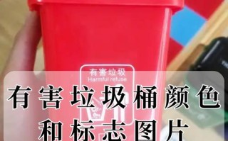 垃圾桶颜色不同代表什么垃圾？