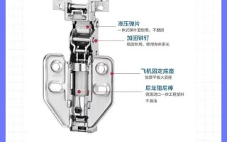 衣柜合页怎么买