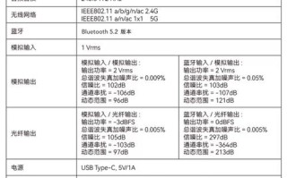 蓝牙最新协议版本是多少？