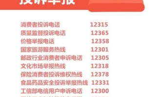 扬子空投诉电话是多少？