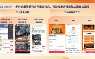 抖音24小时推广如何高效？自助点赞真能提升效果？