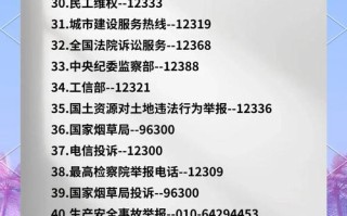 广州美的投诉电话是多少？