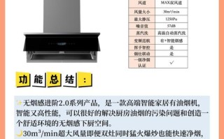 亿田抽油烟机售后电话