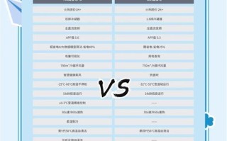 武汉TCL空调电话号码是多少？