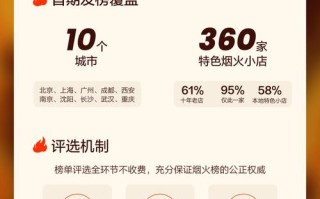 1元买一万抖音热度靠谱吗？