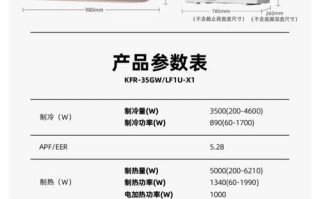 上海科龙空调售后电话
