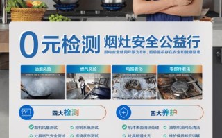 老板燃气维修电话是多少？