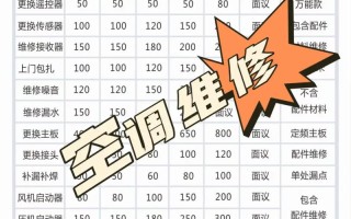 天津修空调电话是多少？