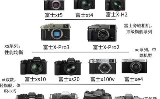 富士摄像机售后电话是多少？