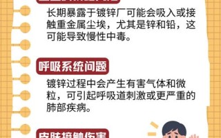 管件镀锌危害究竟有哪些？