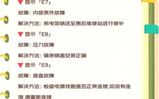 小米电饭煲故障代码代表什么问题？