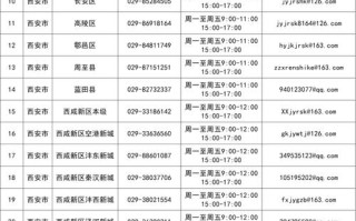 西安维修电话是多少？