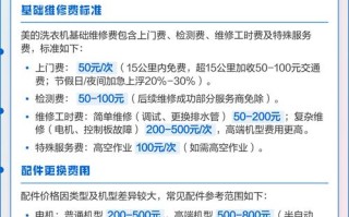 重庆美的洗衣机售后电话是多少？