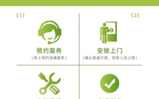 合肥华凌空调维修电话是多少？