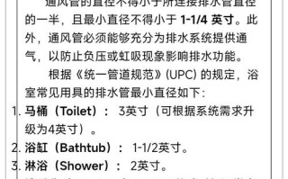 马桶排污管地面下埋深多少？