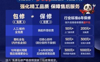 科龙售后安装电话是多少？