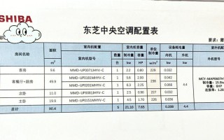 东芝挂式空调报修电话是多少？
