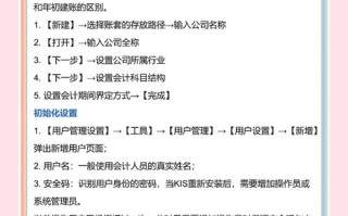 金蝶dy版如何增加其他业务成本？代刷业务低价双击10个操作步骤是怎样的？