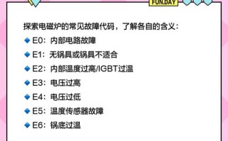 电磁炉显示e7是什么意思怎么解决苏泊尔