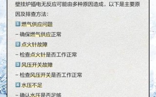 壁挂炉显示00没反应是怎么回事
