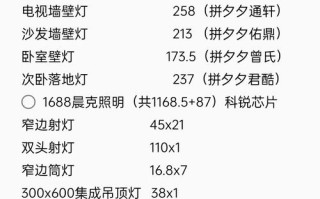 灯具价格表怎么看？