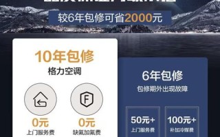 格力空调商丘客服电话是多少？