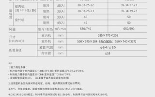 大金全国售后电话是多少？